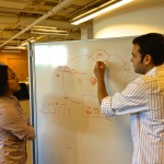 Working at the iLab