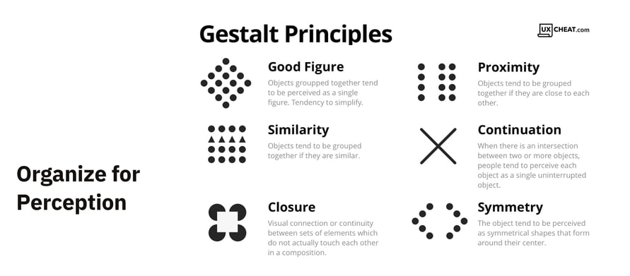 CS Gestalt Principles-1