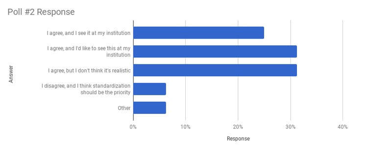 chart (1).png