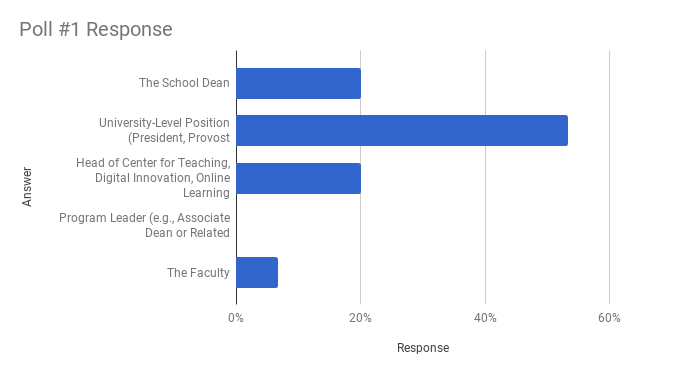 dr-moore-poll-1.png